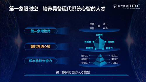 新华三人才研学中心斩获2021年度中国最具创新力知识型组织（MIKE）大奖