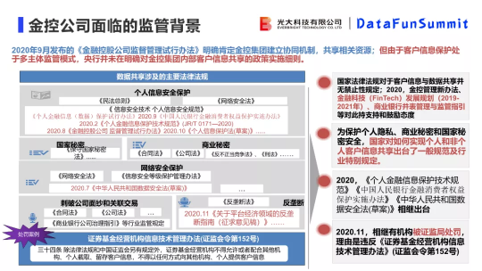 光大科技向小佳博士：关于联邦学习落地“临门一脚“问题的思考与探索