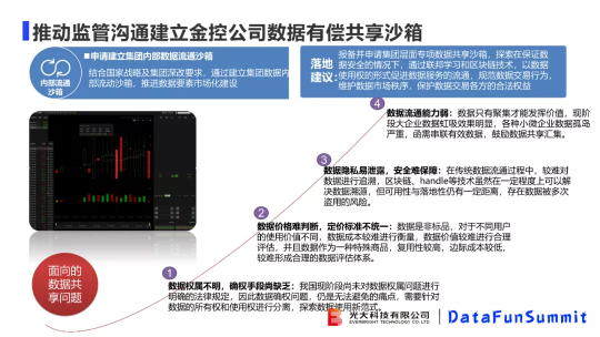 光大科技向小佳博士：关于联邦学习落地“临门一脚“问题的思考与探索