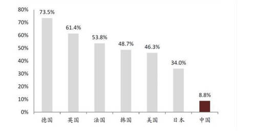 从1千到5万平，高仙推出清洁机器人超市方案