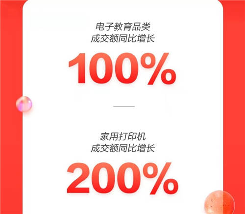 京东11.11高潮日教育产品成消费新宠 电子教育品类成交额同比增100%