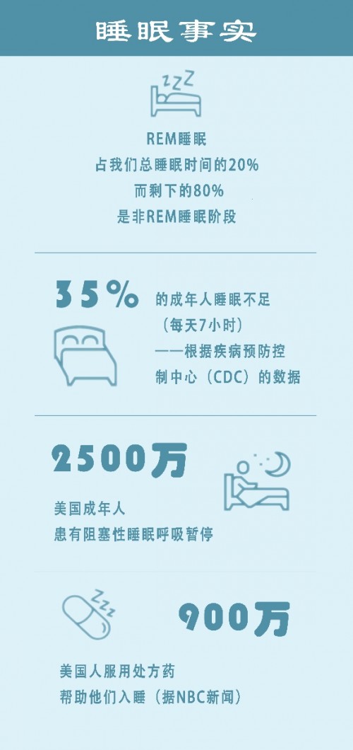 兆观circul+智能指环：追踪与保持健康的新利器