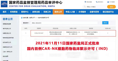 国内首例，国健呈诺“现货型”CAR-NK细胞注射液治疗实体瘤临床申请获国家药监局受理并批准