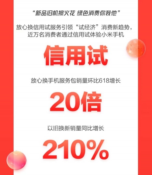 京东11.11最新数据：小米斩获手机品牌累计销量冠军