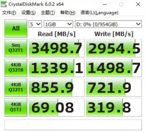 稳定、耐用、品质高？致钛PC005 Active表示我全都要