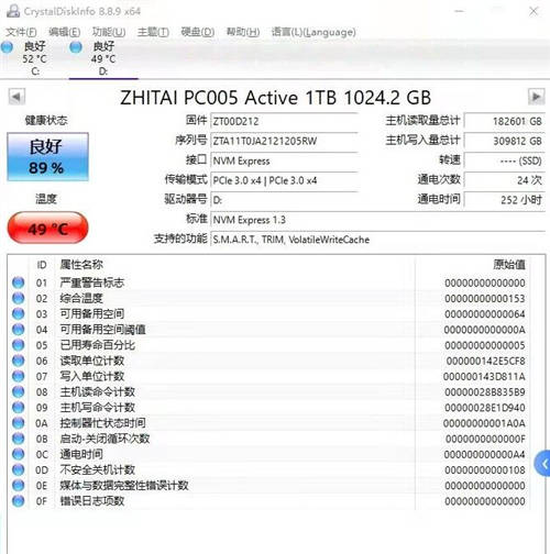 稳定、耐用、品质高？致钛PC005 Active表示我全都要