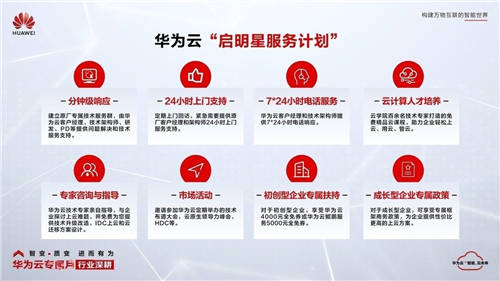 华为云张鹏：专属月为“互联网”打造了一个“新价值连接器”