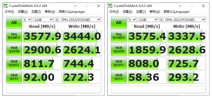 新技术回馈经典产品：三星970EVO Plus
对比测试