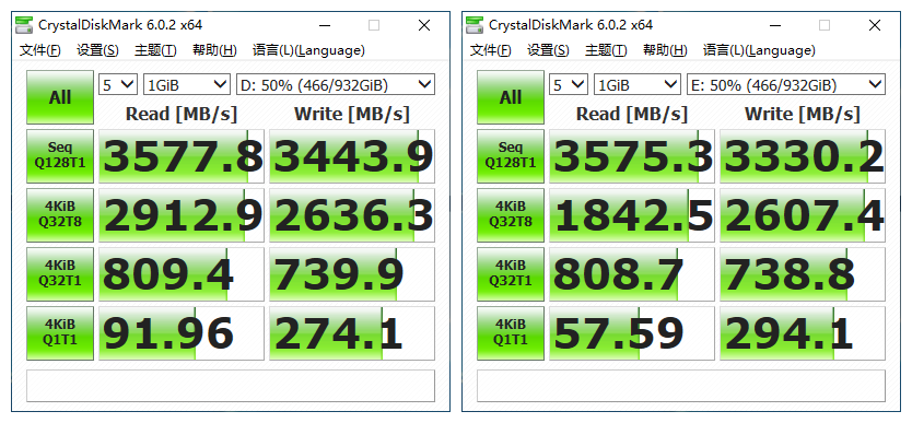 新技术回馈经典产品：三星970EVO Plus
对比测试