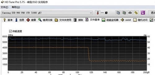 旧瓶装新酒：三星970EVO Plus全面换“芯”后性能实测