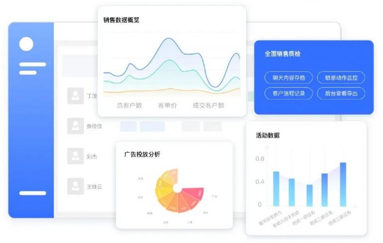 企业微信管理系统探马SCRM助力物流企业实现高效客户运营