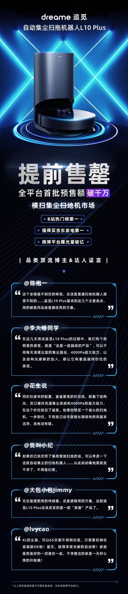 追觅科技扫拖机器人L10 Plus：自动集尘超省心，一键解放双手