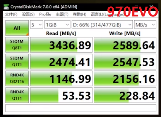 三款PCIe3.0固态硬盘横评：谁的实际性能使用更佳？