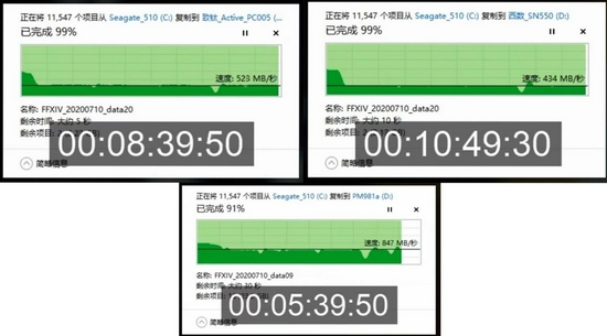 三款PCIe3.0固态硬盘横评：谁的实际性能使用更佳？