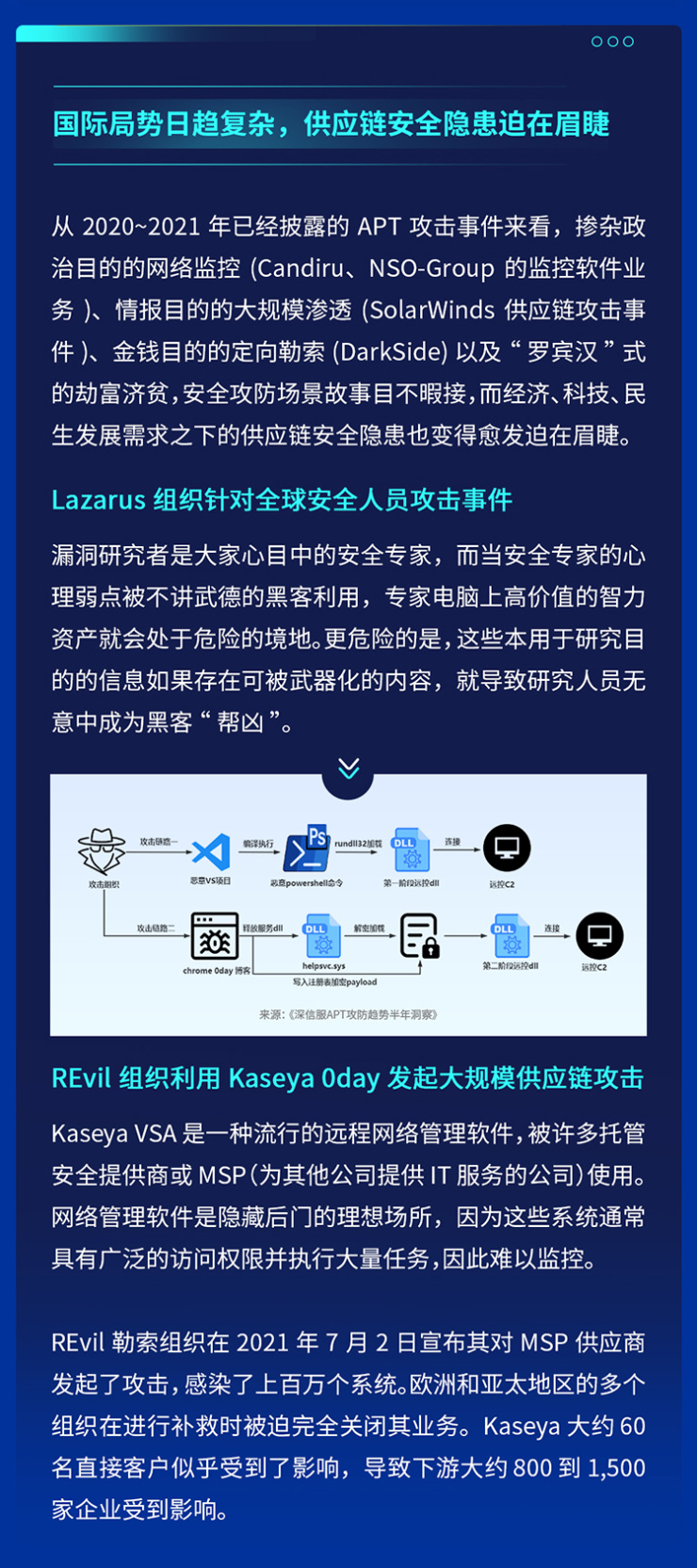 供应链安全隐患迫在眉睫，2021年全球APT攻击暗藏何种趋势？