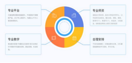 微淼作为财商教育企业，践行普及全民财商素养的使命