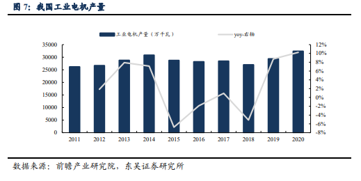 博众证券：稀土板块发力向好，有望迎来新一轮景气周期！