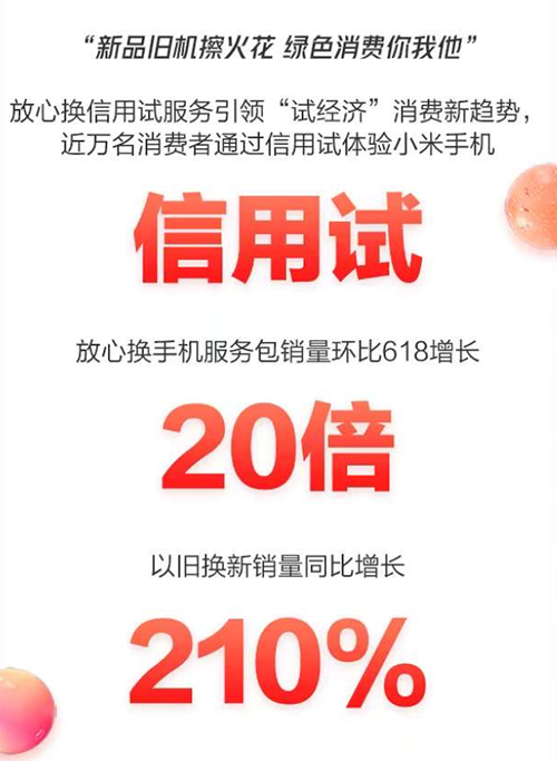 小米高端智能手机销量近1800万台 MIX4京东支持先试后买满意再付款