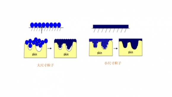 希芸魔力炫彩眼线液笔：防水防汗不易晕染 柔滑细腻好用