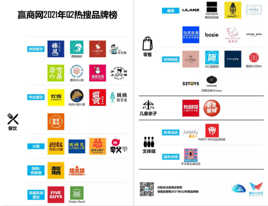 模式创新引领大众自在居家健身，FITURE魔镜连续荣膺行业权威殊荣