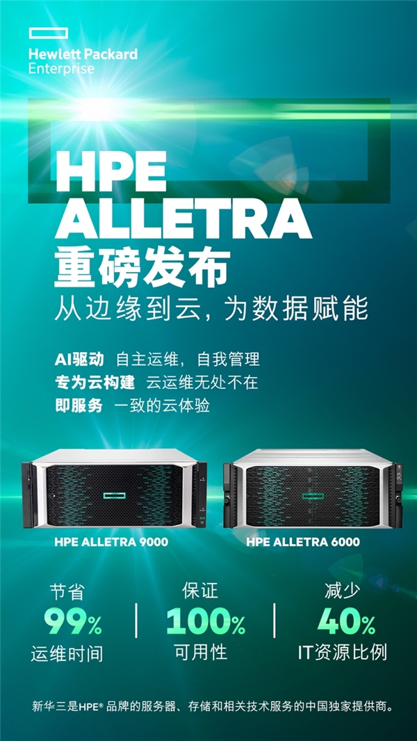 再获殊荣！HPE Alletra荣获CRN 2021技术创新者奖项