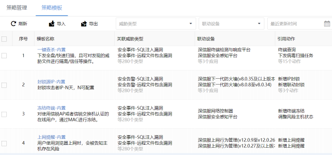 深信服NDR：构建专用AI模型与创新突破分层多流检测技术，精准检测高级威胁