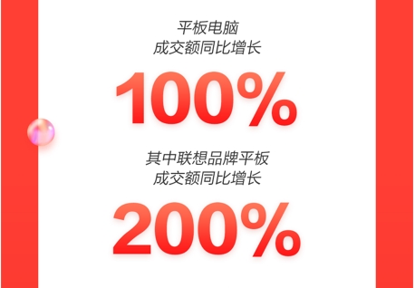 IDC发布Q3平板电脑季度跟踪报告 京东电脑数码多维加持出货创纪录