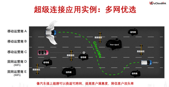 优克联CEO陈朝晖：坚持“技术驱动 赋能共赢”的理念