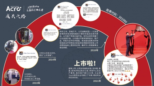 ACROBiosystems百普赛斯参展bioSeedin柏思荟年会，干货满满，文艺十足