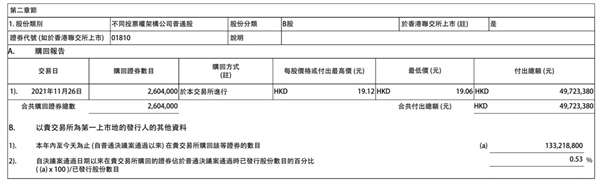 耗资超4000万！小米集团宣布：回购260万股股份