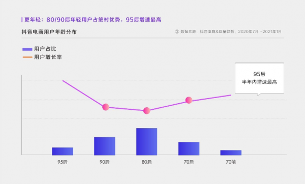 智能家居+游戏玩转跨界互动营销 美的美居引爆岁末潮玩狂欢