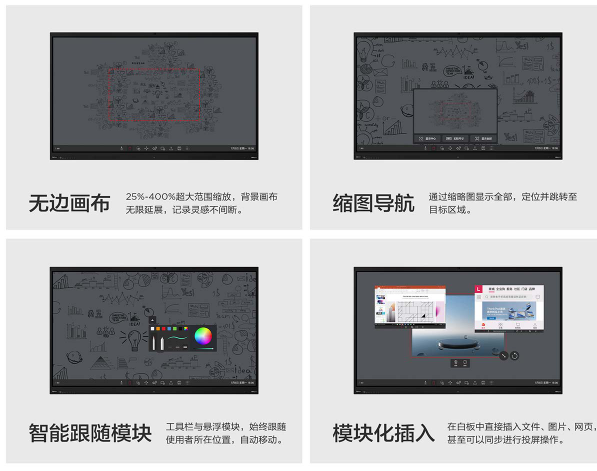 联想thinkplus会议平板，助力中小企业数字化转型