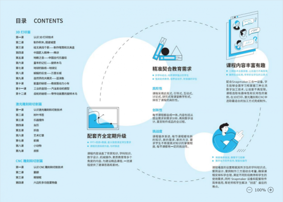 2021深圳学生创客节教师创客马拉松竞赛召开 Snapmaker 助力创客教育高质量发展