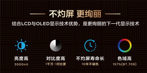 完胜OLED！QD-Mini LED凭什么成为下一代大屏显示技术？