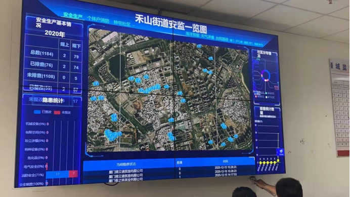 厦门思明区禾山街道办事处安监办，借助拼接屏实现安监数据可视化