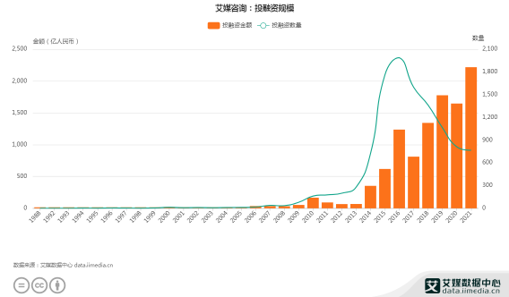 拍乐云创始人兼CEO赵加雨专访：深耕优质音视频技术，助力元宇宙与出海企业
发展