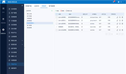 帆软报表软件FineReport11.0，破界而来