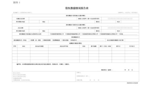 富途ESOP:“69号文”之后，股权激励应该怎么交税？