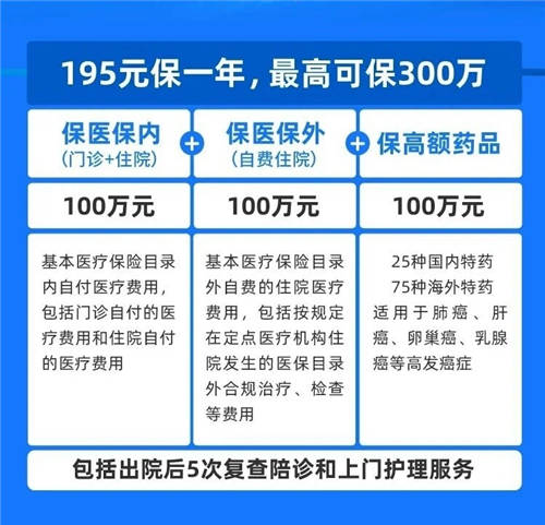 北京普惠健康保，解决普通群众看病贵难题