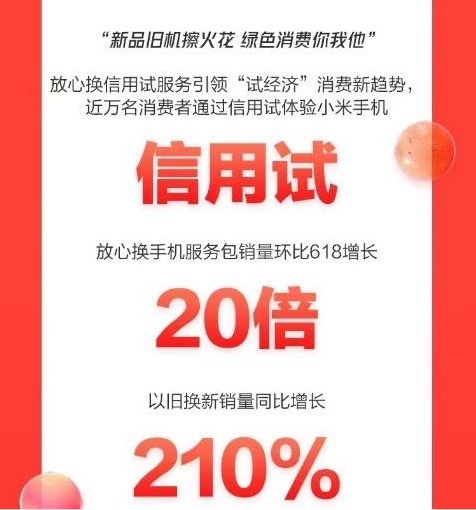 CINNO发布手机10月销量报告 京东信用试为服务市场摁下“加速键”