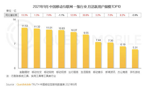 呱呱音乐APP上线发布会出圈 草根、明星打通兴趣社交新征途