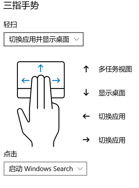 Windows 10 Pro 电脑，与鼠标说拜拜。