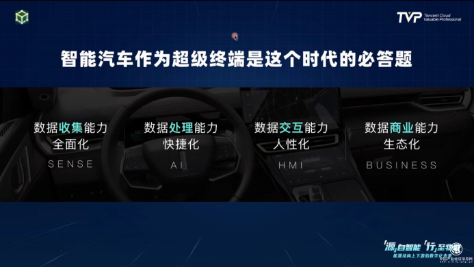 你的下一部超级智能终端，可能是一辆汽车！