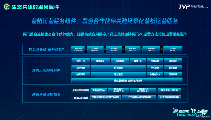 你的下一部超级智能终端，可能是一辆汽车！