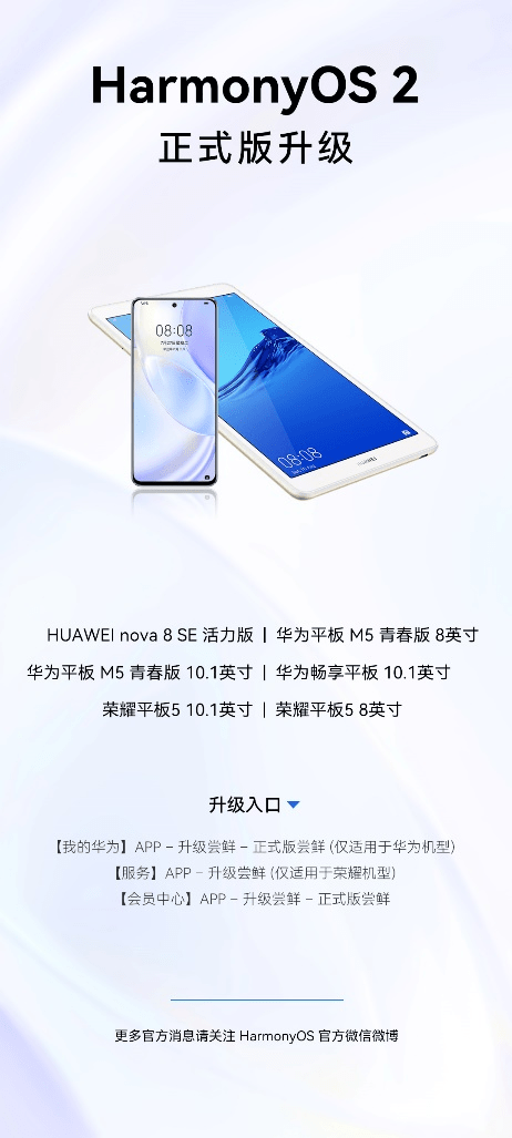 HarmonyOS 2新一轮正式版升级启动升级！nova 8 SE 活力版等6款机型参与