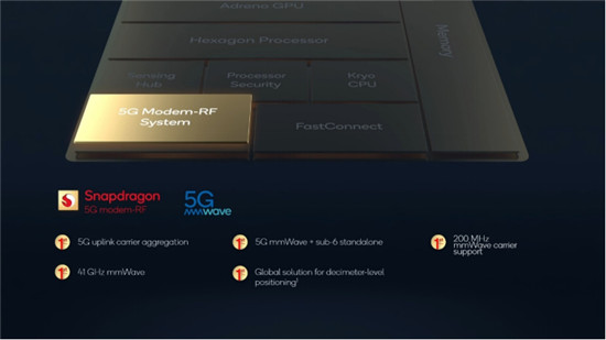 高通4nm 5G芯片新骁龙8发布：安兔兔跑分超百万，能效提升30%