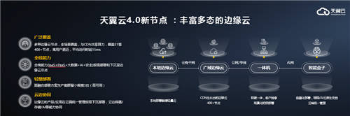 实现5G时代一键上云 天翼云发布两款一体机产品