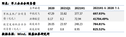 博众投资：军工领域长坡厚雪最佳赛道之一，航空发动机板块或将进入拐点！