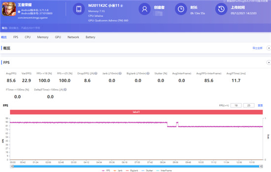 iQOO 8对比小米11，谁才是双十二换机首选机型？