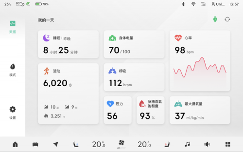 创新驱动，Garmin佳明携手极氪智能科技提升车主出行体验